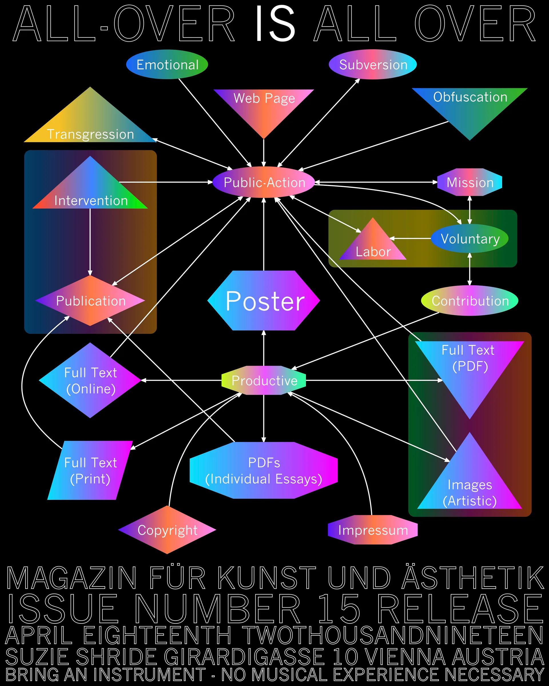 Abstractions Under Glass